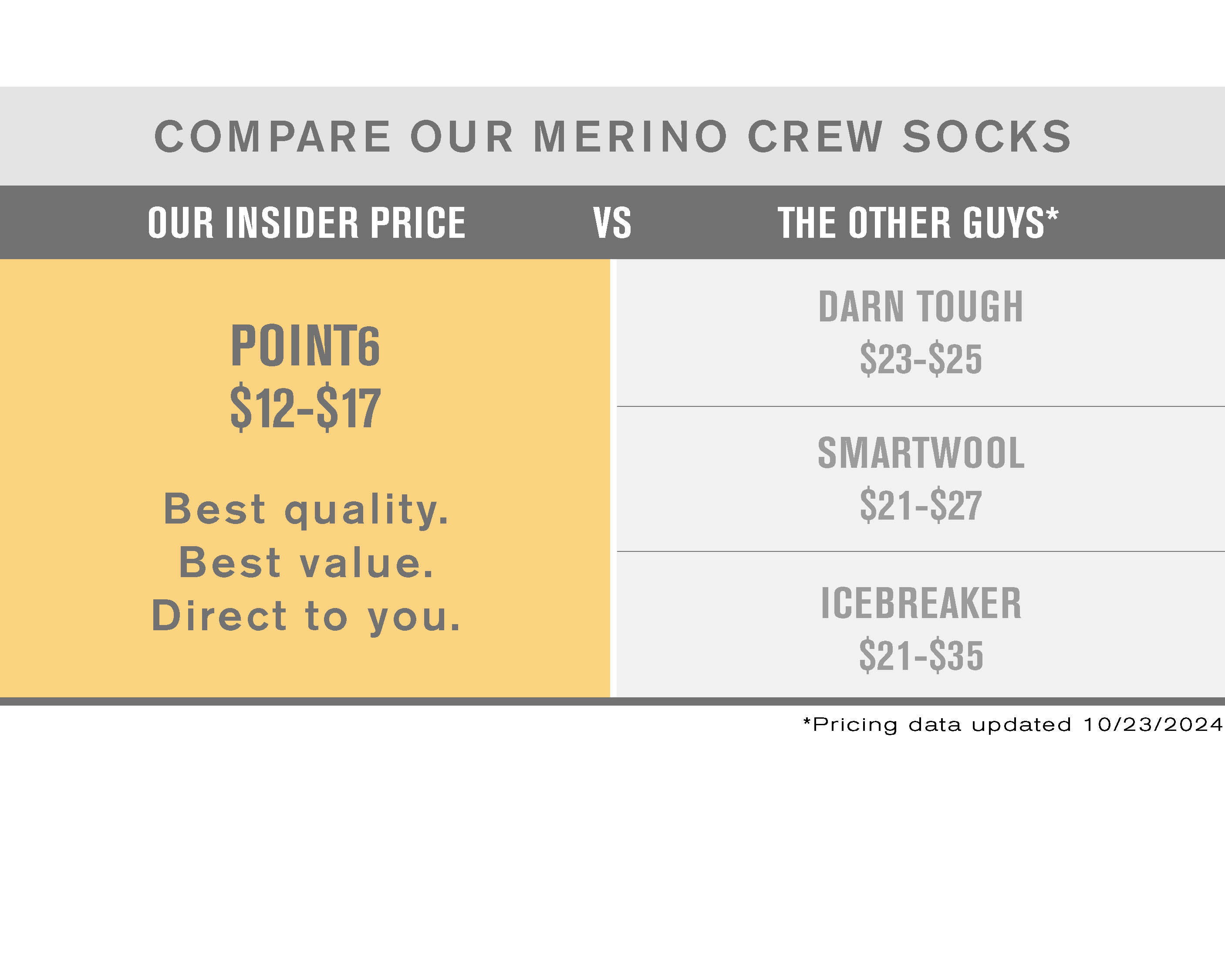 National Forest Foundation Hike Light Crew