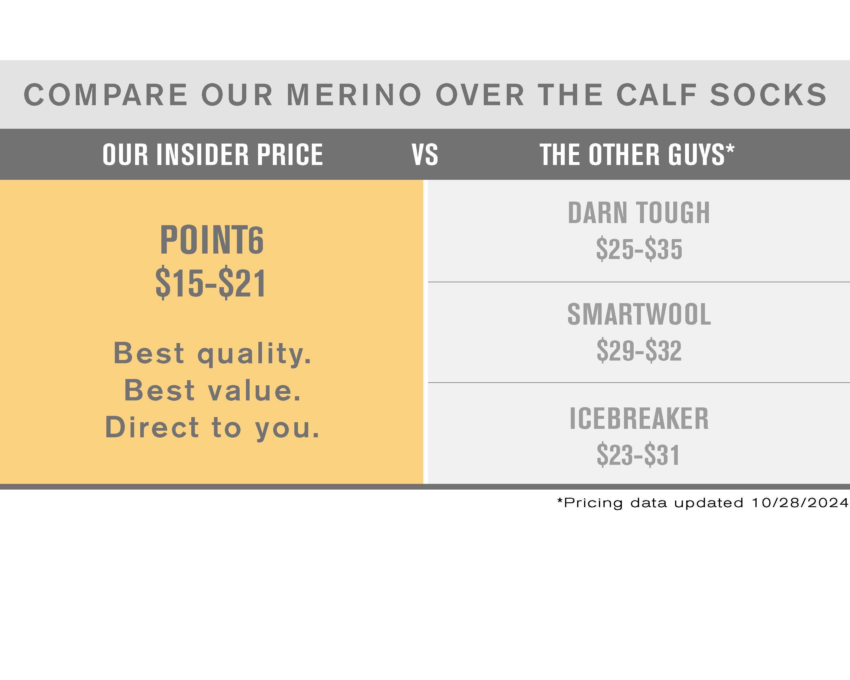 Bloom Medium Over-the-Calf